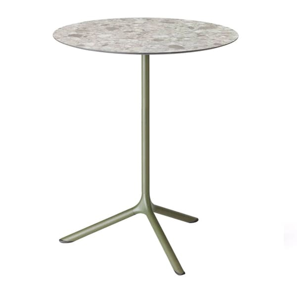 Bar tables