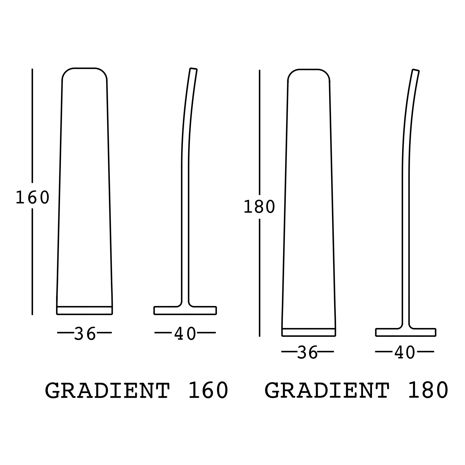 Polyethylene modular divider Gradient